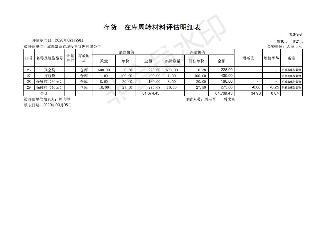 2、资产评估明细表定_20200330115435_09.jpg