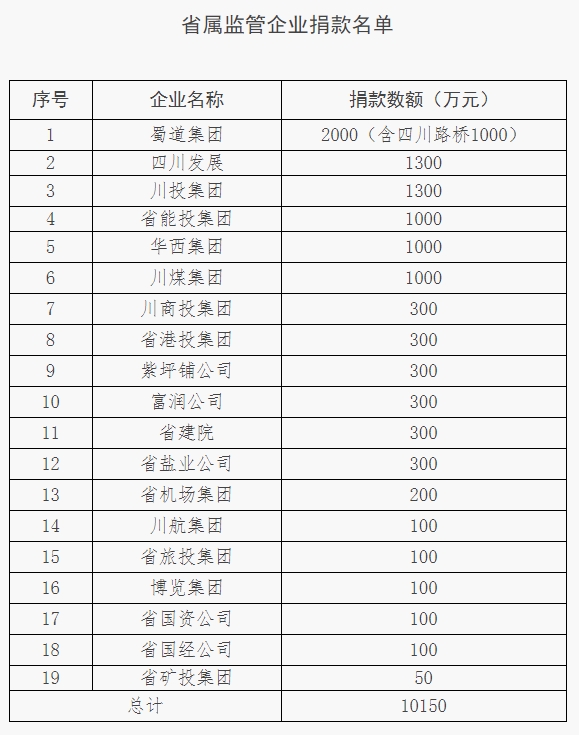360桌面截图20220912134838.jpg