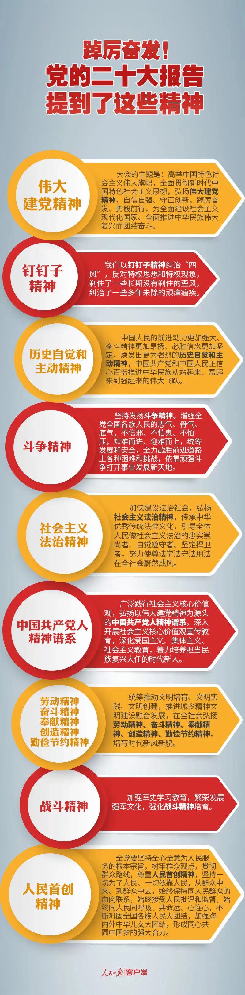 二十大精神.jpg