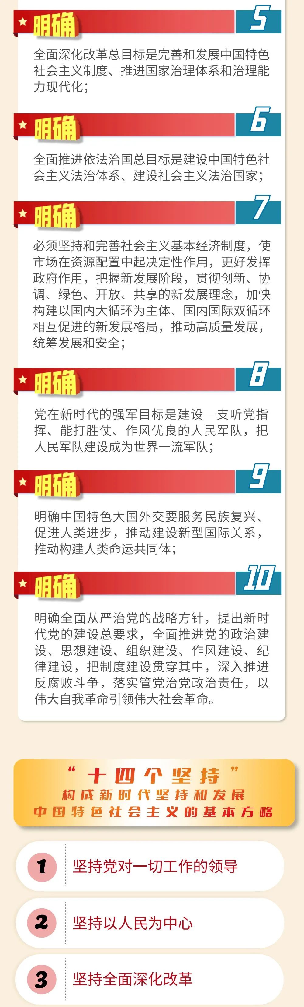 习近平新时代中国特色社会主义思想2.jpg