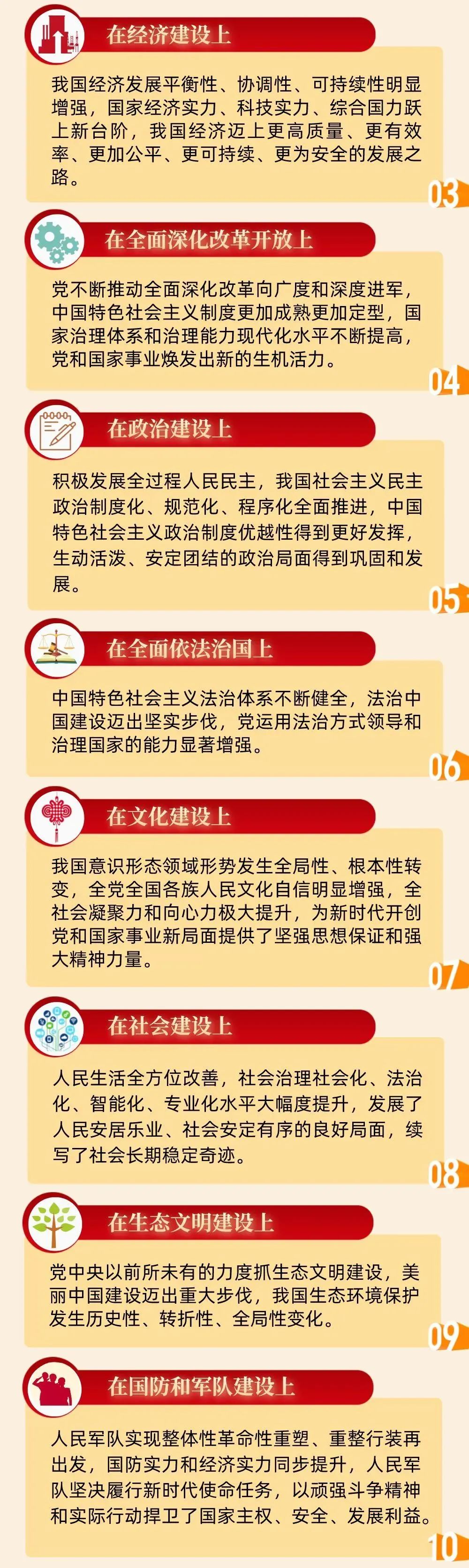 习近平新时代中国特色社会主义思想4.jpg