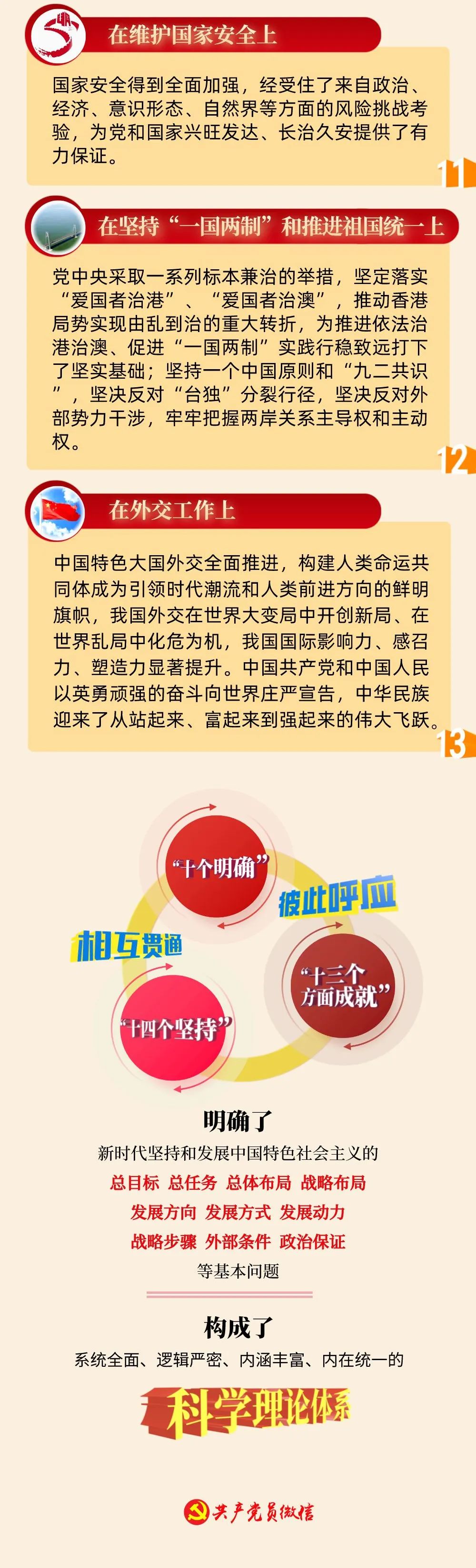 习近平新时代中国特色社会主义思想5.jpg
