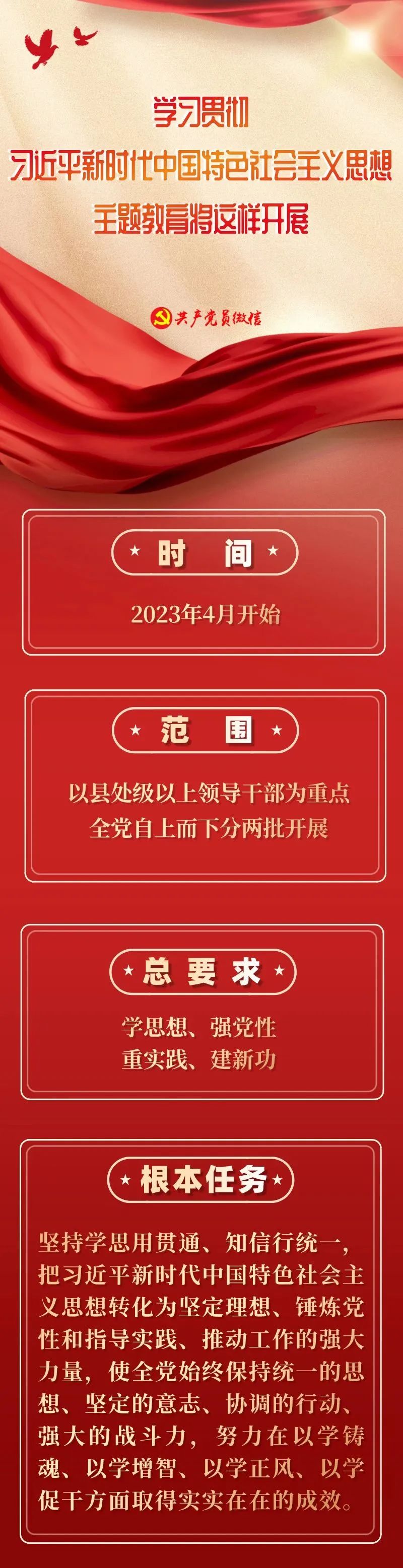 主题教育1.jpg 主题教育1.jpg