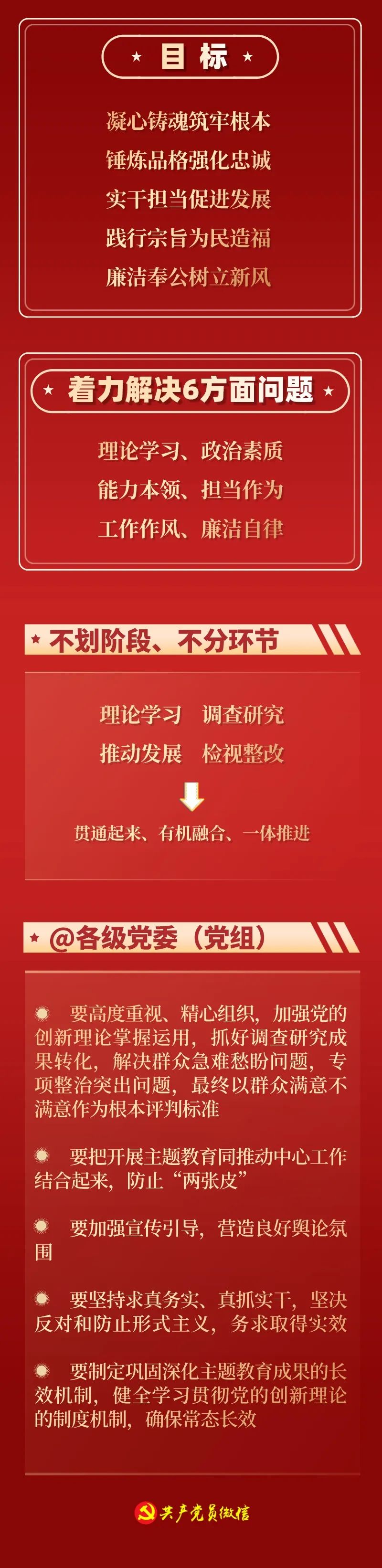 主题教育2.jpg 主题教育2.jpg