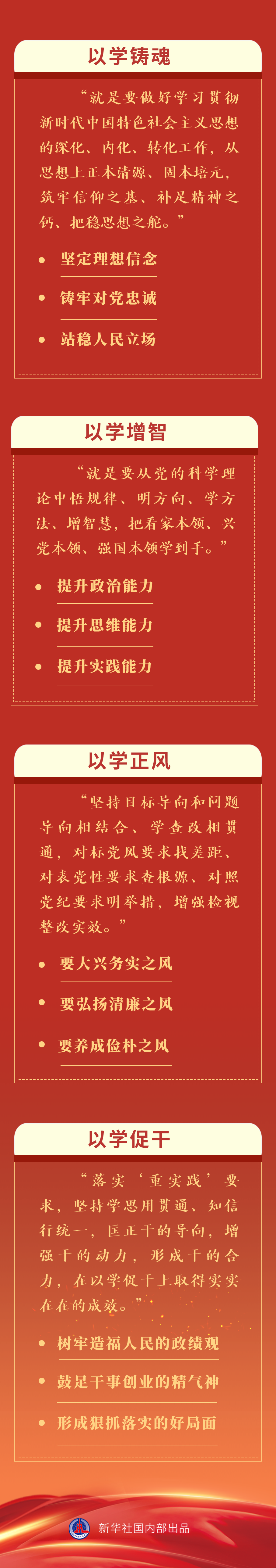 四次调研四堂党课.png