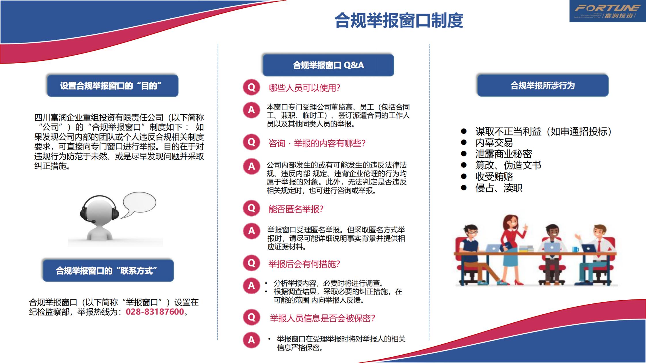 20.合规举报窗口_00.jpg