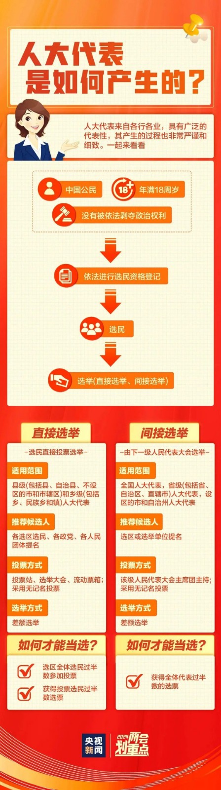 两会3.jpg