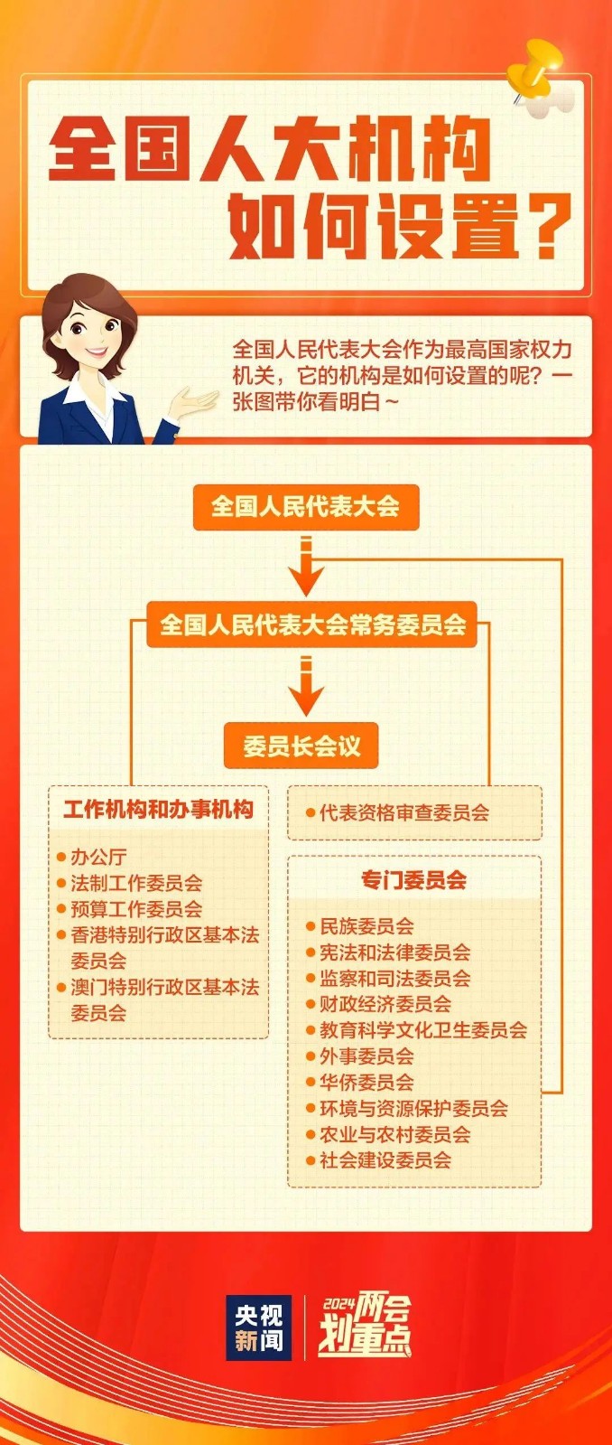 两会4.jpg
