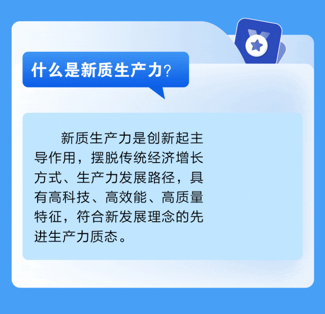 新质生产力2.gif