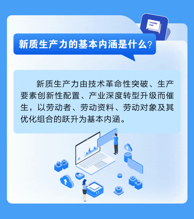 新质生产力5.gif