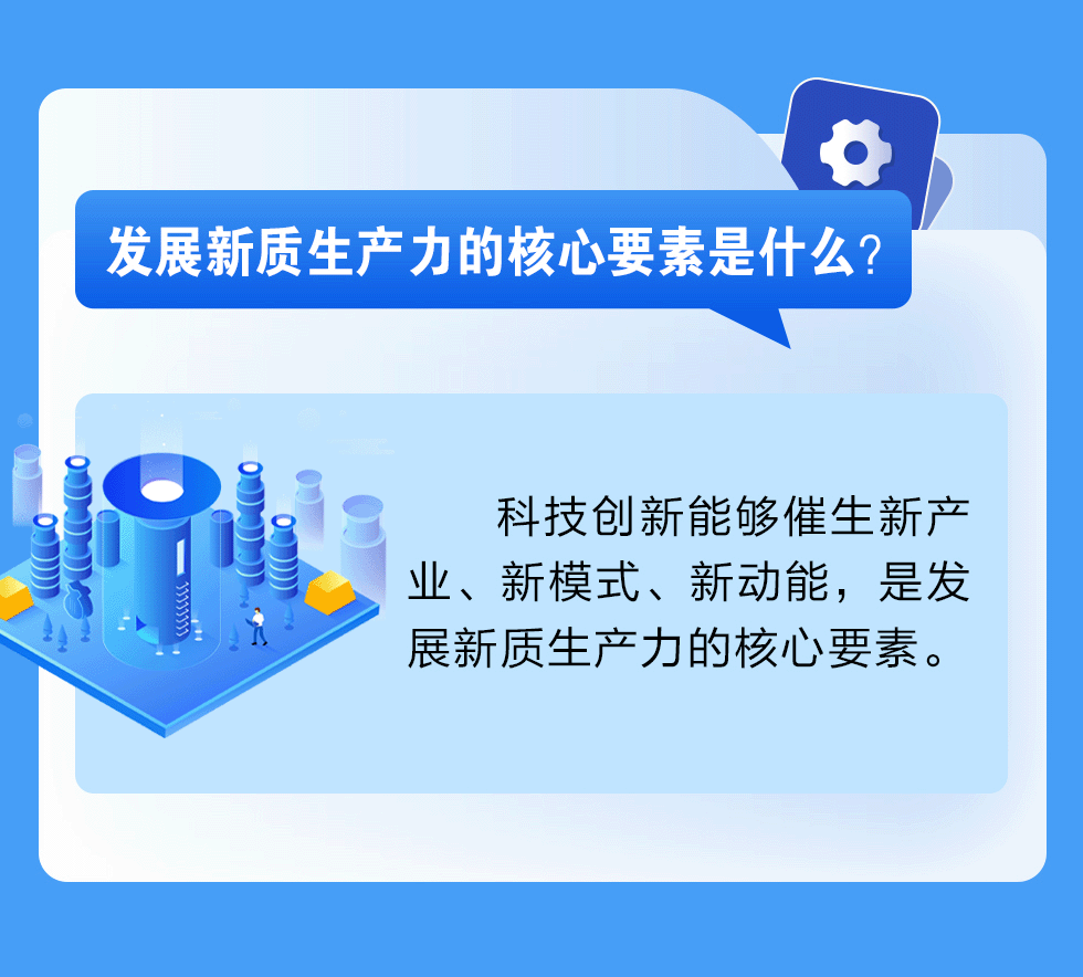 新质生产力6.gif