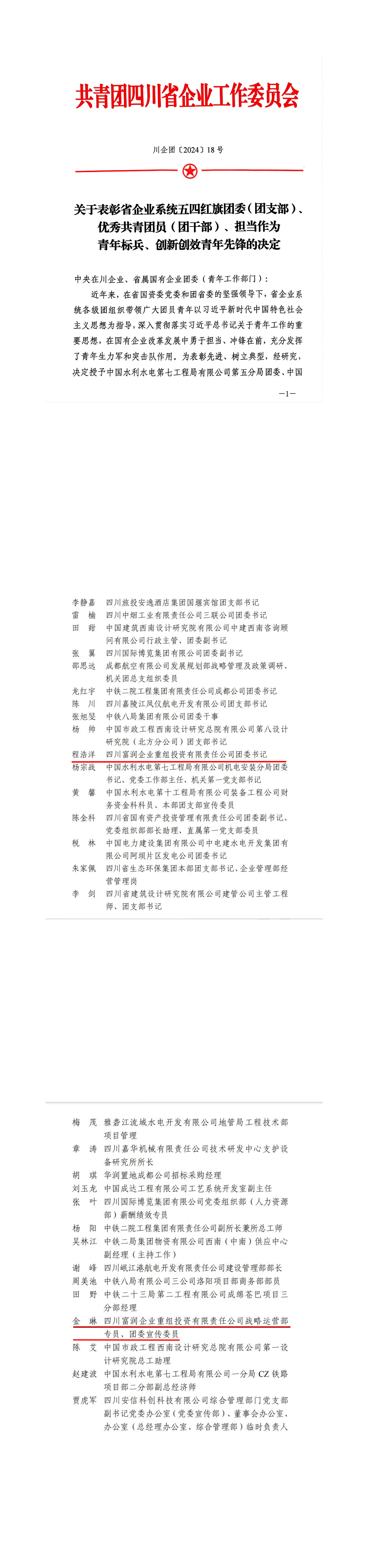 无奋斗,不青春!四川富润2名青年职工获省企业系统表彰!(4)(1)_00.png 无奋斗,不青春!四川富润2名青年职工获省企业系统表彰!(4)(1)_00.png