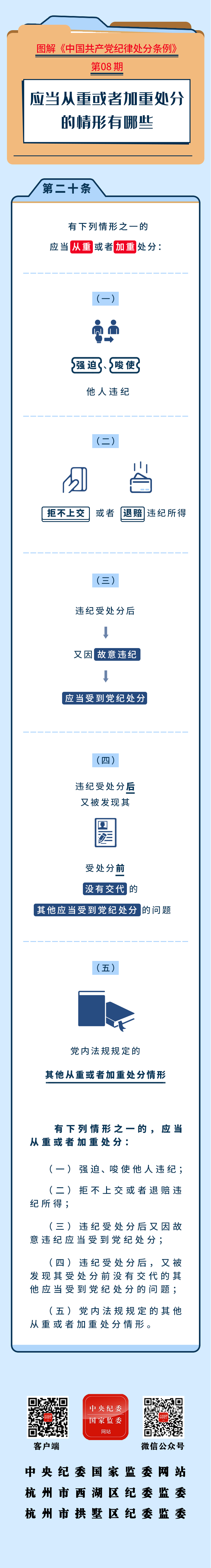 图解纪律处分条例 第08期.jpg