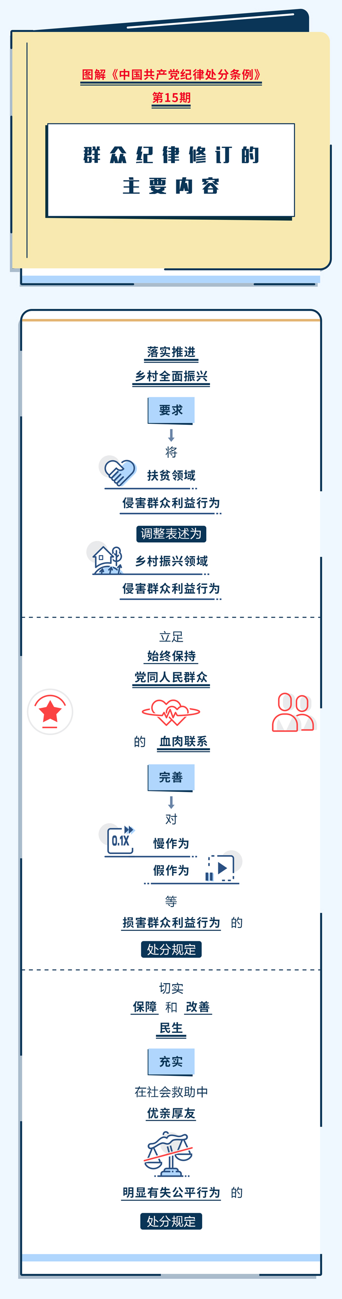 图解纪律处分条例 第15期.jpg 图解纪律处分条例 第15期.jpg