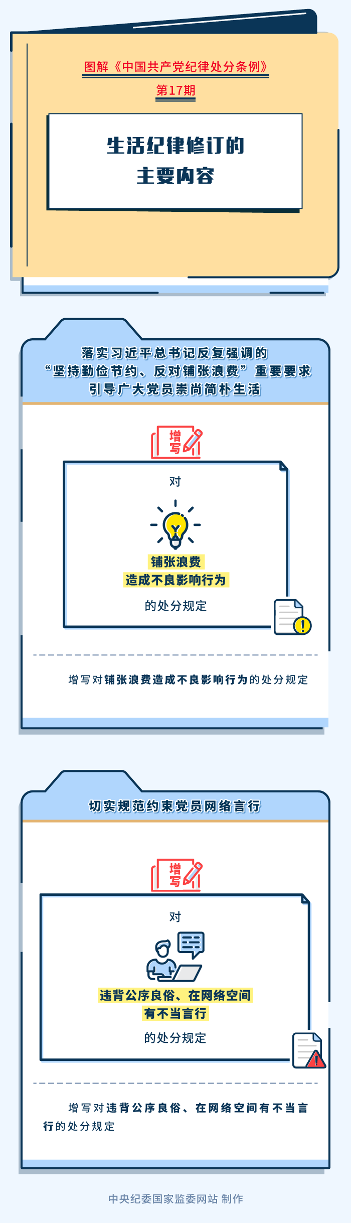 图解纪律处分条例 第17期.png 图解纪律处分条例 第17期.png