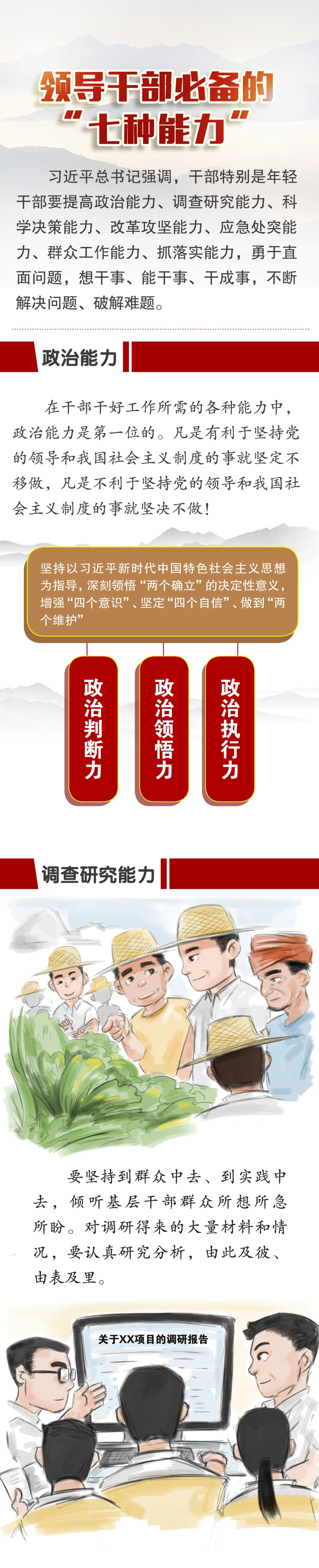 七种能力1.jpg 七种能力1.jpg