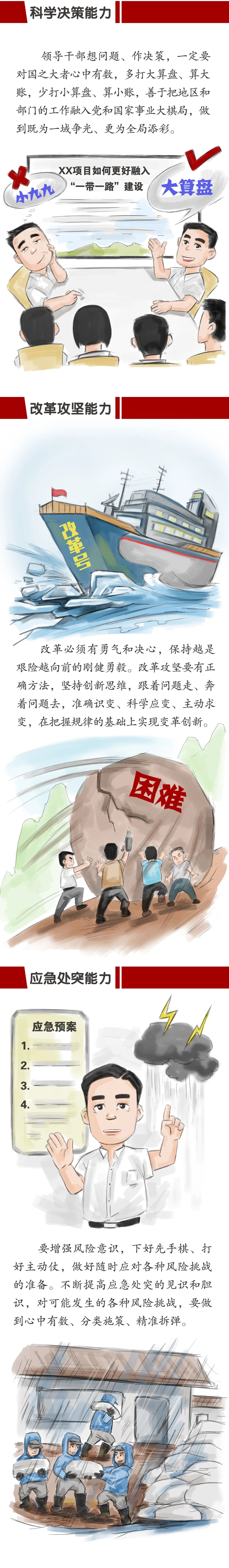 七种能力2.jpg 七种能力2.jpg