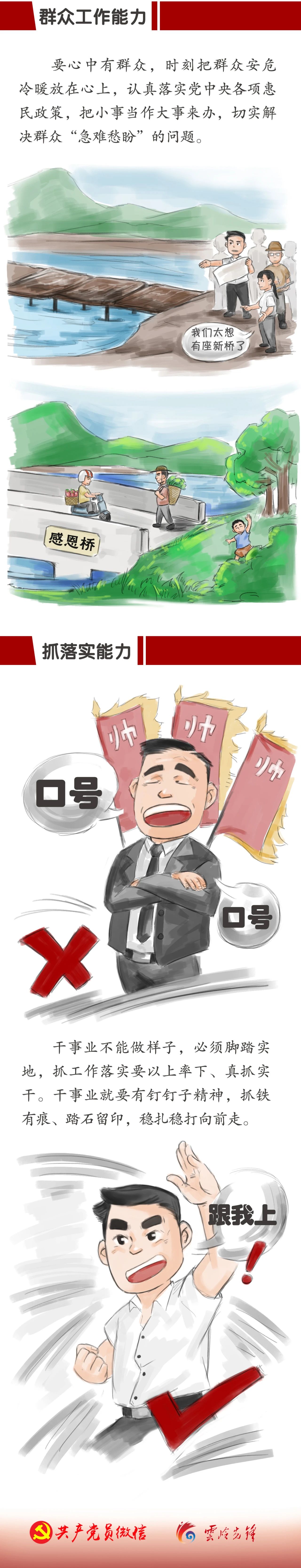 七种能力3.jpg 七种能力3.jpg